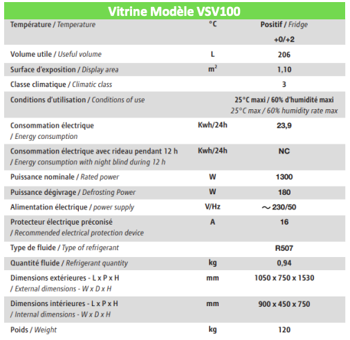 Pack découverte 17 Références