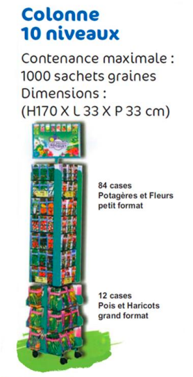 Pack Découverte - Présentoir tourniquet sur roulettes avec cases sur 4 faces