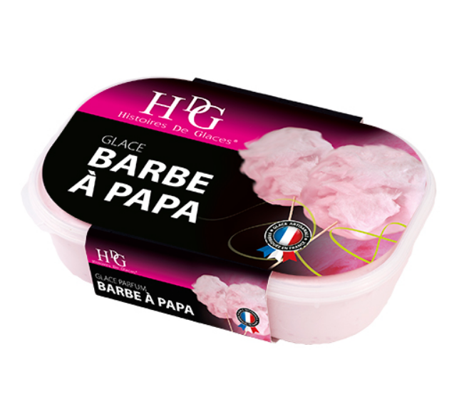 Barbe A Papa