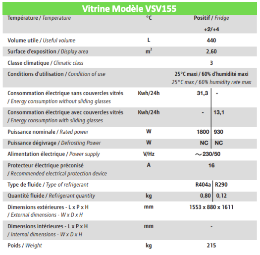 Pack Découverte 27 Références